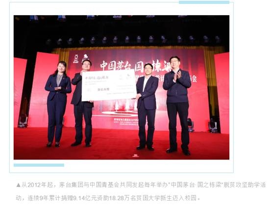 1年1亿持续9年助学子圆梦,“中国茅台•国之栋梁” 2020希望工程圆梦行动将启
